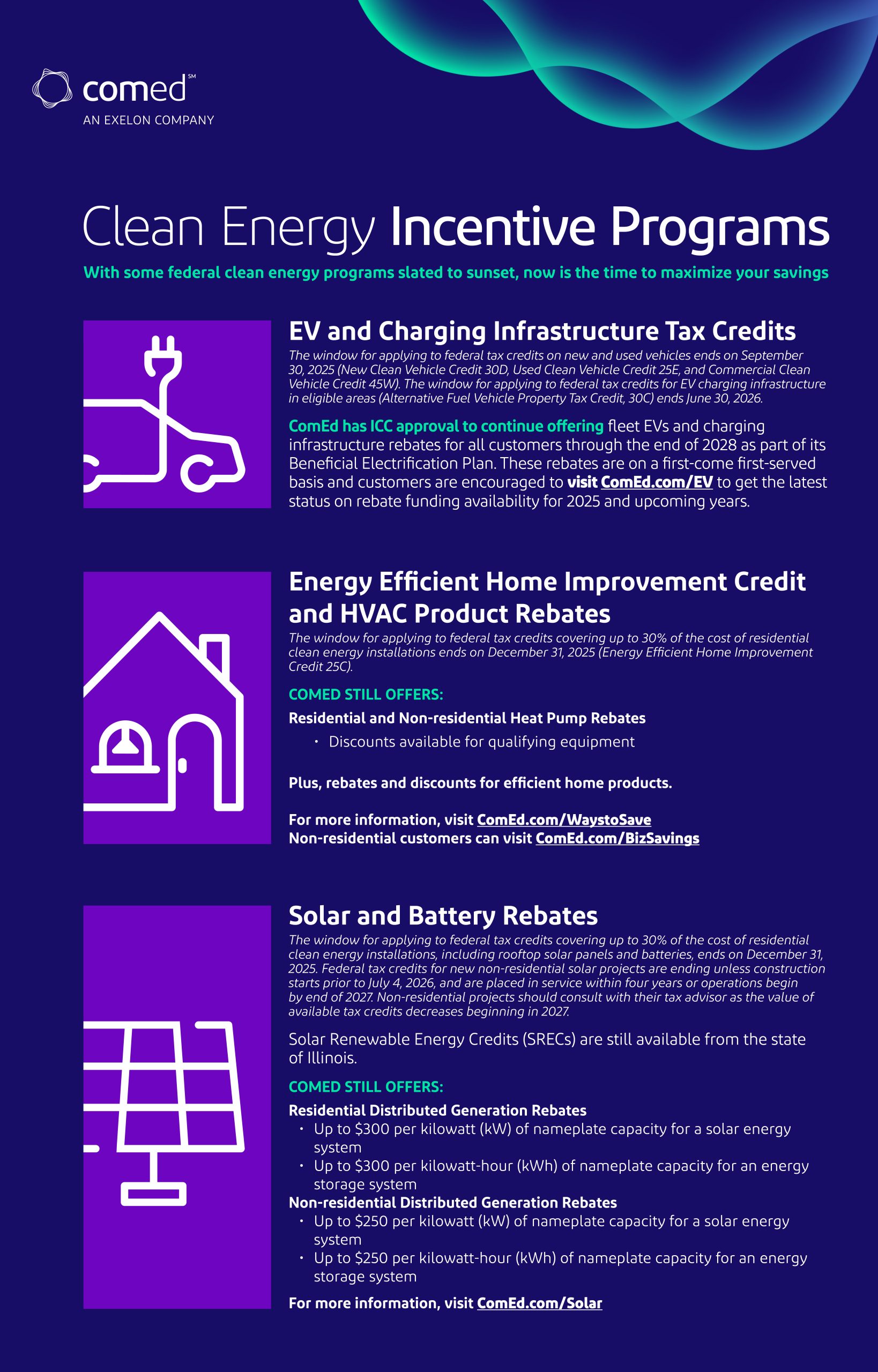 Take Advantage of These Clean Energy Tax Credits While They Last ...